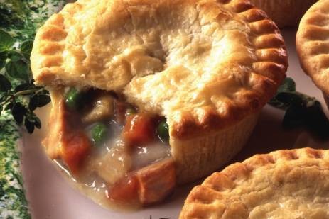 TurkeyPotPie e1555758704854